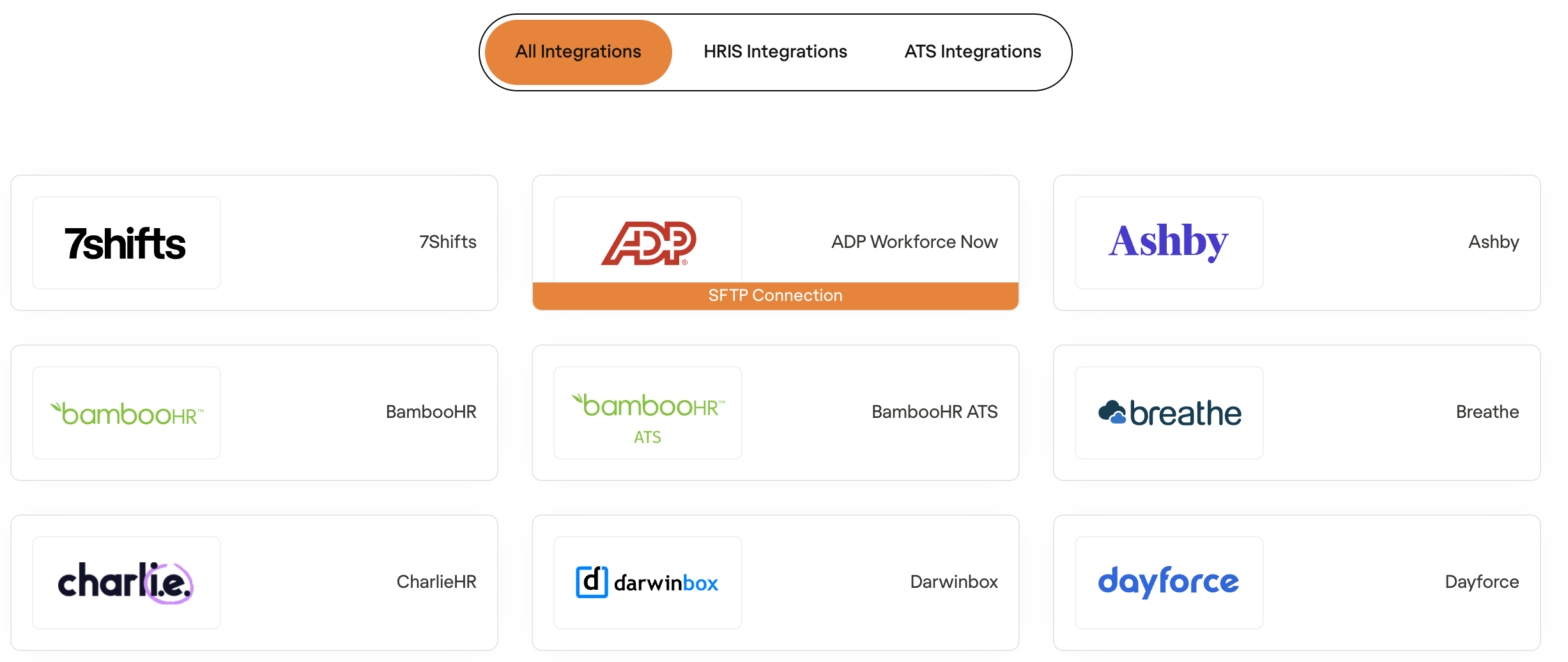 Coverage chart showing Bindbee's ATS and HRIS integration counts.