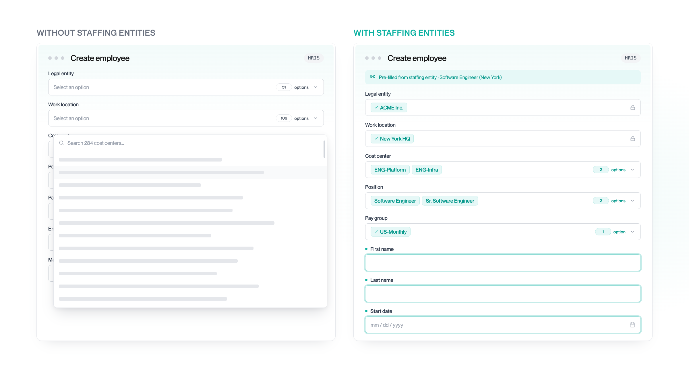 Comparison of a create employee form without staffing entities and with staffing entities, showing scoped options and prefilled fields.